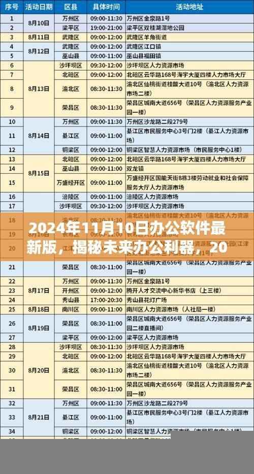 揭秘未来办公利器,深度解析2024年最新版办公软件功能特性