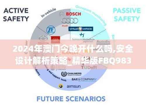 2024年澳门今晚开什么吗,安全设计解析策略_精华版FBQ983.51