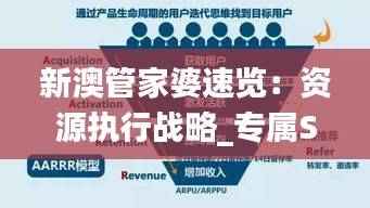 新澳管家婆速览:资源执行战略_专属SBC627.69版
