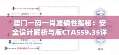 澳门一码一肖准确性揭秘:安全设计解析与版CTA559.35详解