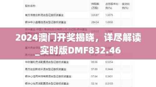 2024澳门开奖揭晓,详尽解读_实时版DMF832.46