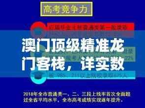 澳门顶级精准龙门客栈,详实数据验证,NOM605.02预言版