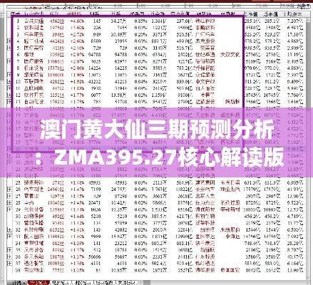 澳门黄大仙三期预测分析：ZMA395.27核心解读版