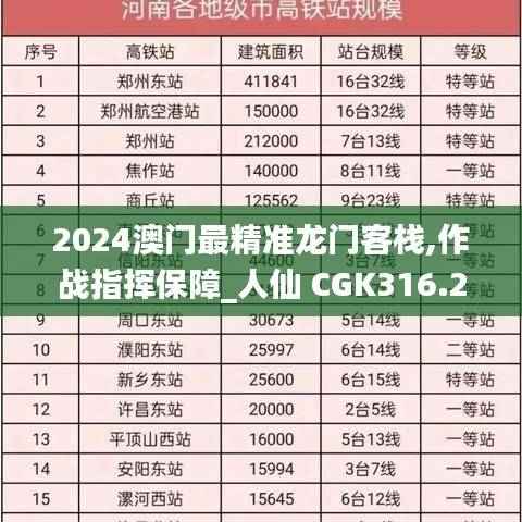 2024澳门最精准龙门客栈,作战指挥保障_人仙 CGK316.28