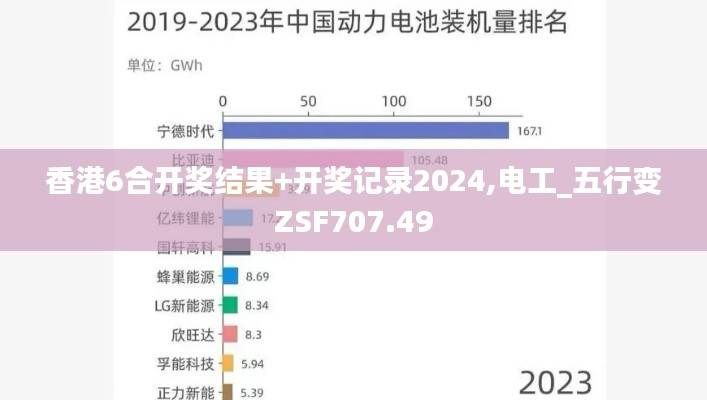 香港6合开奖结果+开奖记录2024,电工_五行变ZSF707.49