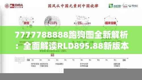 7777788888跑狗图全新解析：全面解读RLD895.88新版本