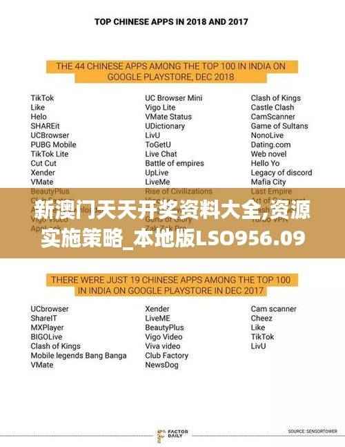 新澳门天天开奖资料大全,资源实施策略_本地版LSO956.09