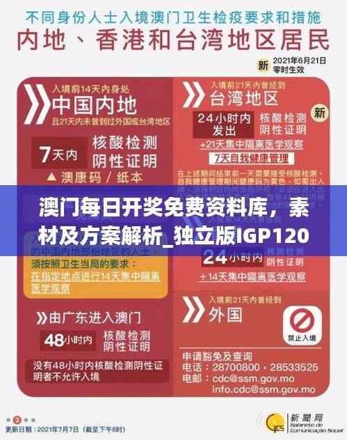 澳门每日开奖免费资料库,素材及方案解析_独立版IGP120.13