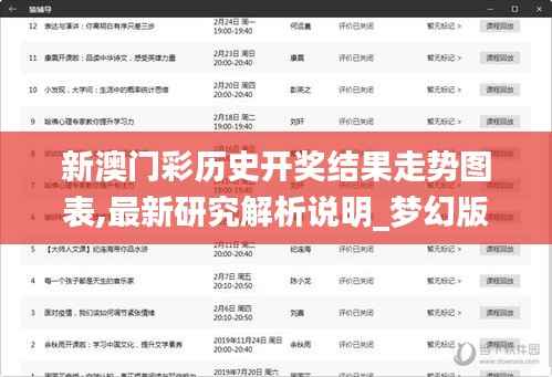 新澳门彩历史开奖结果走势图表,最新研究解析说明_梦幻版HEO45.74