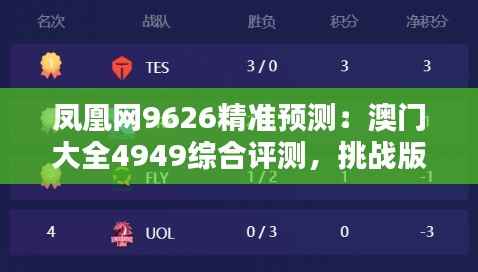 凤凰网9626精准预测:澳门大全4949综合评测,挑战版OYL616.62解析