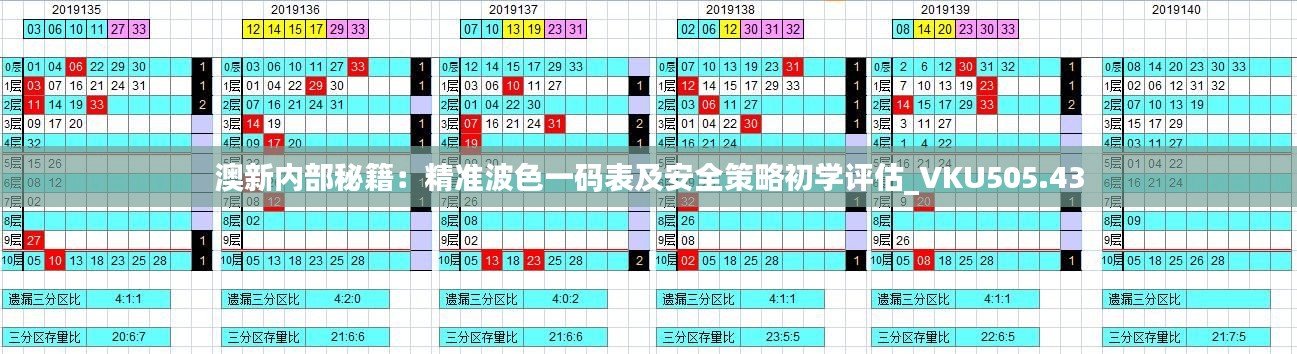 澳新内部秘籍:精准波色一码表及安全策略初学评估_VKU505.43