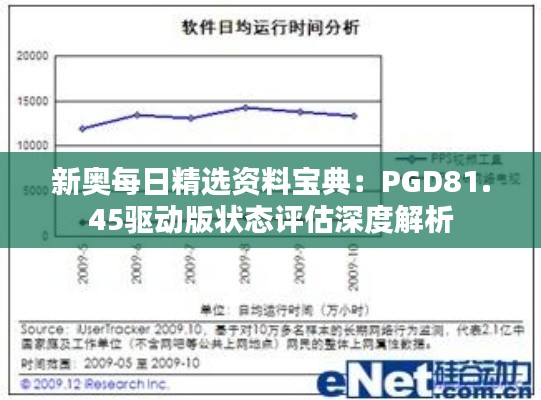 新奥每日精选资料宝典:PGD81.45驱动版状态评估深度解析