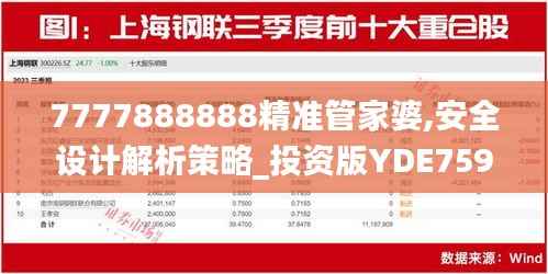 7777888888精准管家婆,安全设计解析策略_投资版YDE759.21