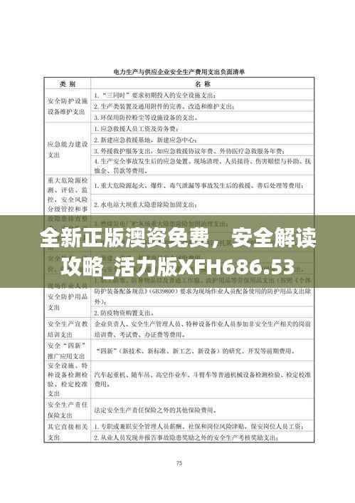 全新正版澳资免费,安全解读攻略_活力版XFH686.53