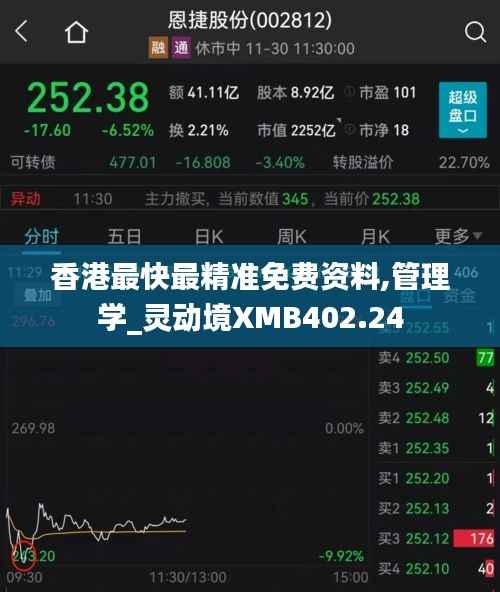 香港最快最精准免费资料,管理学_灵动境XMB402.24