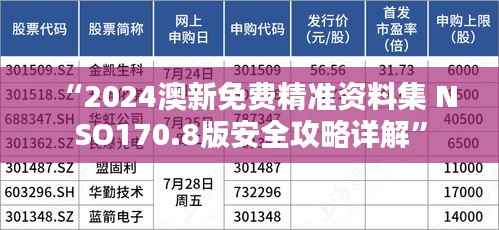 “2024澳新免费精准资料集 NSO170.8版安全攻略详解”