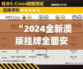 “2024全新澳版挂牌全面安全评估方案_社区专用EAZ491.29”