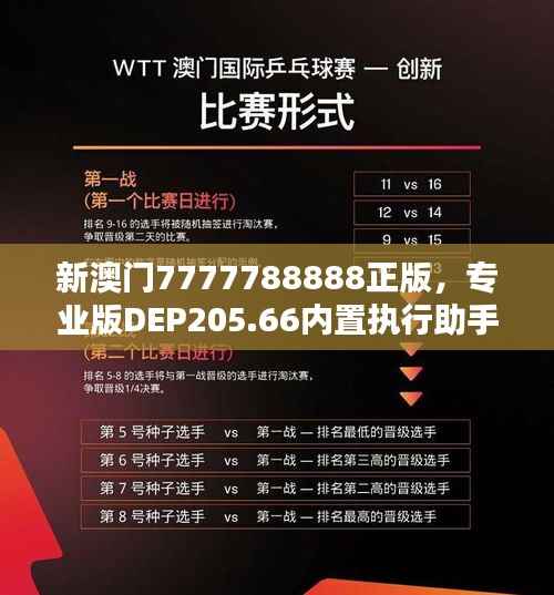 新澳门7777788888正版，专业版DEP205.66内置执行助手