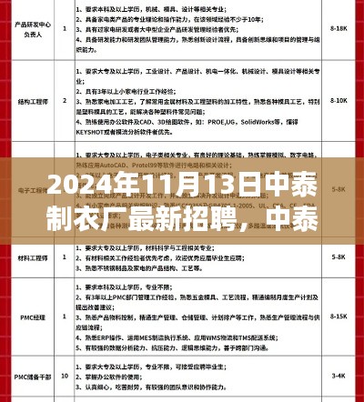 中泰制衣厂开启新一轮招聘季，最新招聘信息，开启职业生涯新篇章