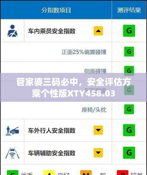 管家婆三码必中,安全评估方案个性版XTY458.03