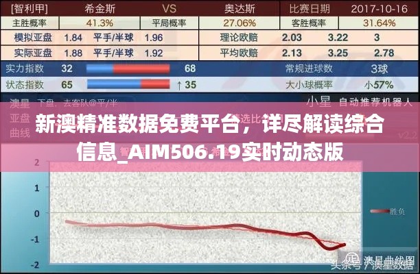 新澳精准数据免费平台,详尽解读综合信息_AIM506.19实时动态版