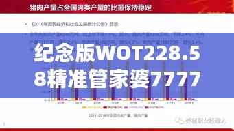 纪念版WOT228.58精准管家婆7777888888免费,数据资料详尽解析