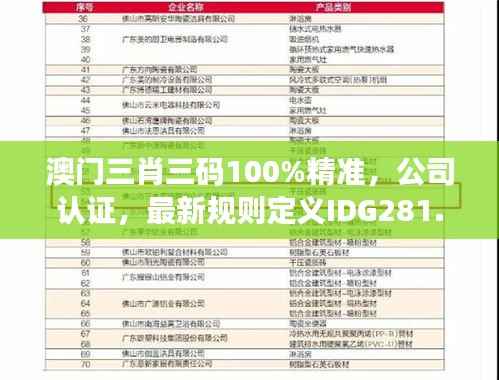 澳门三肖三码100%精准,公司认证,最新规则定义IDG281.19版