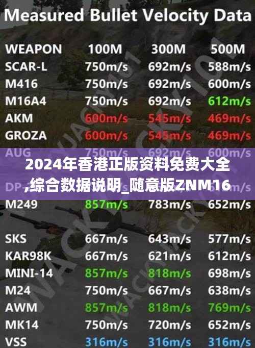 2024年香港正版资料免费大全,综合数据说明_随意版ZNM167.46