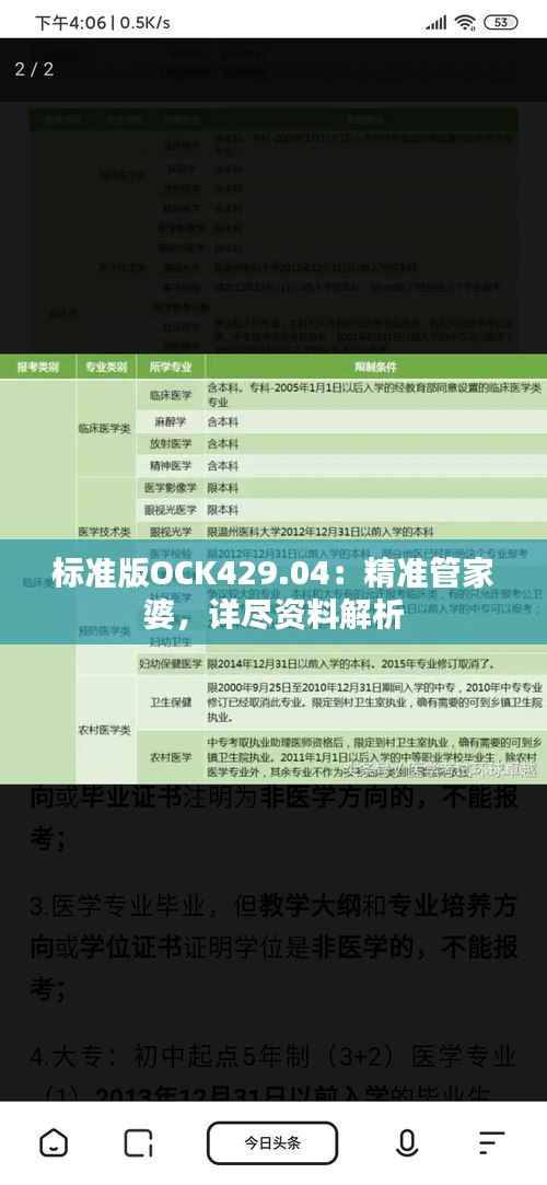 标准版OCK429.04：精准管家婆，详尽资料解析