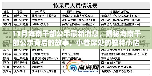 海南干部公示最新消息揭秘与小巷深处的独特小店探秘之旅