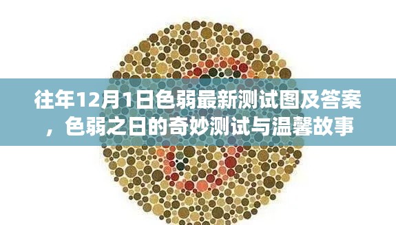 色弱之日的测试图与故事回顾，历年色弱测试图及答案解析