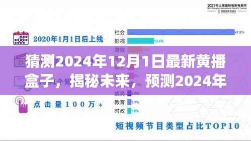 揭秘未来黄播盒子趋势,预测2024年黄播盒子的新动向与发展揭秘
