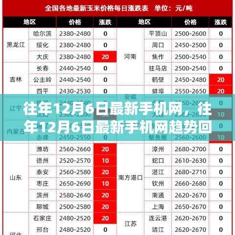森久 第6页
