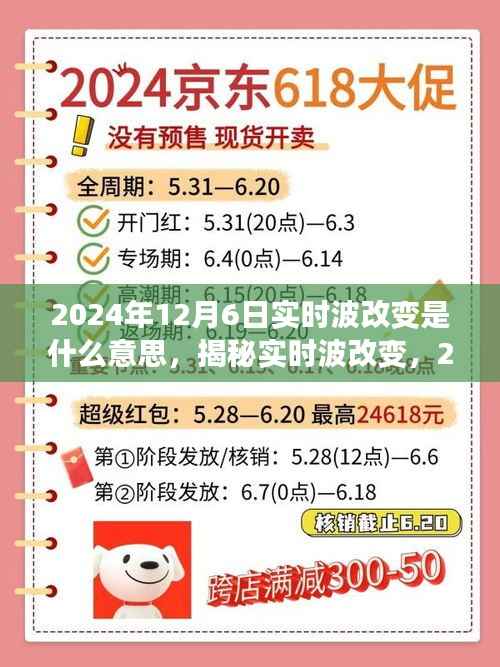 揭秘实时波改变,深度解析与应用展望(2024年12月6日新功能)