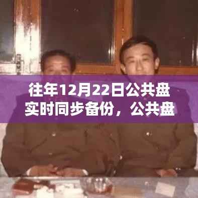 十二月二十二日回望科技里程碑,公共盘实时同步备份的历程与未来展望