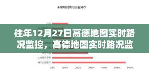 高德地图往年12月27日实时路况监控回顾与使用指南，查看监控数据的方法与步骤介绍