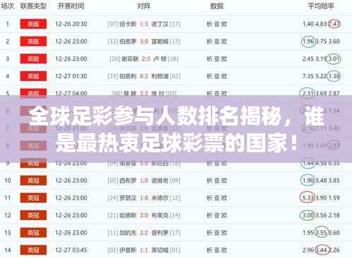 全球足彩参与人数排名揭秘,谁是最热衷足球彩票的国家!