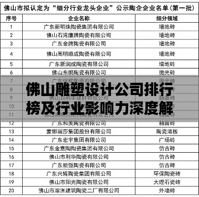 佛山雕塑设计公司排行榜及行业影响力深度解析